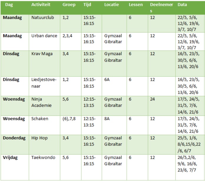 rooster 